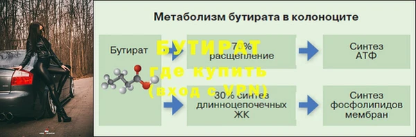 герыч Каменка